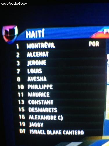 match Haiti Vs Trinidad&Tobago